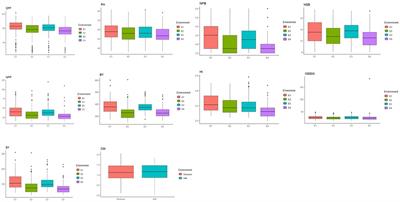 Integrating multilocus genome-wide association studies in chickpea landraces to discern the genetics of drought tolerance